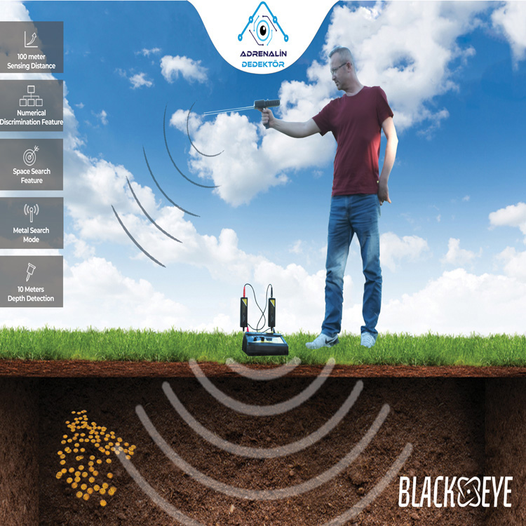 土耳其進口BLACKEYE阿德納蘭鷹眼遠程金屬探測器